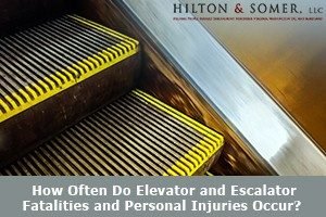 personal injuries personal injuries