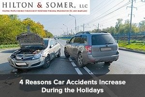 Car Accidents Lawyer Car Accidents Lawyer
