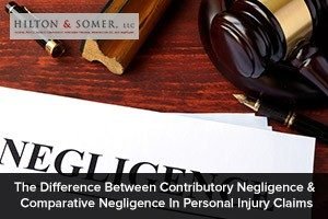 Personal Injury Lawyers Personal Injury Lawyers