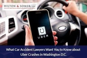 Car Accident Lawyer Car Accident Lawyer