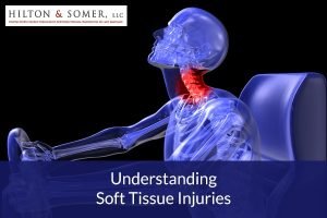 Understanding Soft Tissue Injuries Understanding Soft Tissue Injuries
